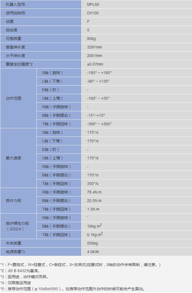 &#31859;&#20848;&#23448;&#26041;&#32593;&#39029;&#29256;&#45;&#31859;&#20848;&#77;&#105;&#76;&#97;&#110;&#40;&#20013;&#22269;&#41;