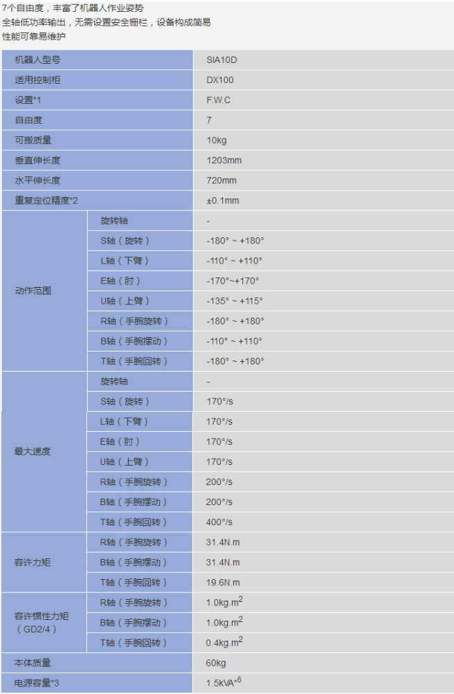 &#31859;&#20848;&#23448;&#26041;&#32593;&#39029;&#29256;&#45;&#31859;&#20848;&#77;&#105;&#76;&#97;&#110;&#40;&#20013;&#22269;&#41;