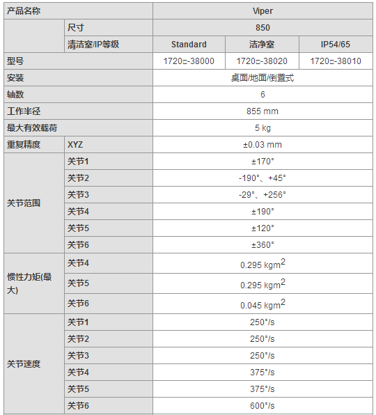 &#31859;&#20848;&#23448;&#26041;&#32593;&#39029;&#29256;&#45;&#31859;&#20848;&#77;&#105;&#76;&#97;&#110;&#40;&#20013;&#22269;&#41;