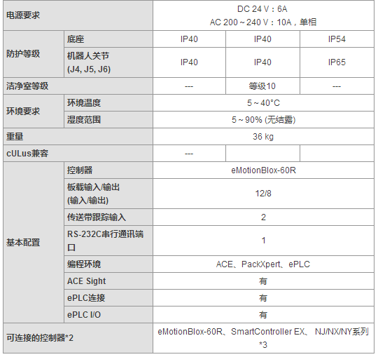 &#31859;&#20848;&#23448;&#26041;&#32593;&#39029;&#29256;&#45;&#31859;&#20848;&#77;&#105;&#76;&#97;&#110;&#40;&#20013;&#22269;&#41;