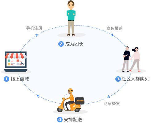&#31859;&#20848;&#23448;&#26041;&#32593;&#39029;&#29256;&#45;&#31859;&#20848;&#77;&#105;&#76;&#97;&#110;&#40;&#20013;&#22269;&#41;