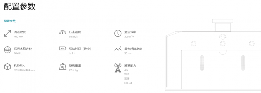 &#31859;&#20848;&#23448;&#26041;&#32593;&#39029;&#29256;&#45;&#31859;&#20848;&#77;&#105;&#76;&#97;&#110;&#40;&#20013;&#22269;&#41;